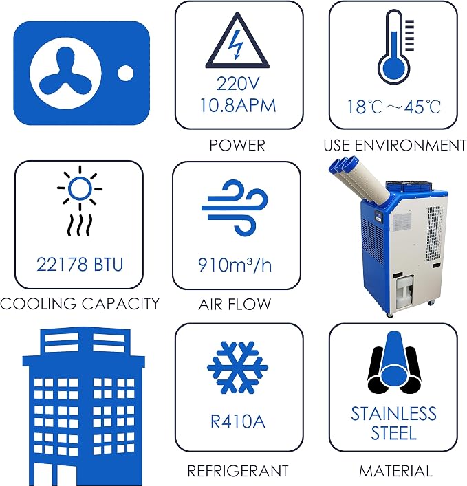 Portable Air Conditioner 22, 178 BTU Industrial Spot Cooler Air Conditioner - Image 2