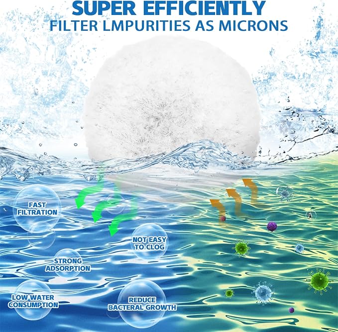 QwayHome 1.54 lbs Pool Filter Balls, Reusable Filter Sand Balls - Image 2