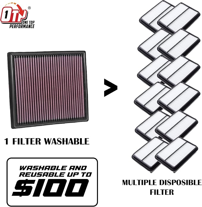 OTP2460 OTPerformance Engine Air Filter Washable : Fits - Image 2