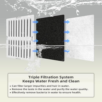 8 Pack Cat Fountain Filter Replacement, Triple Cupcake Cat Fountain Filters - Image 5