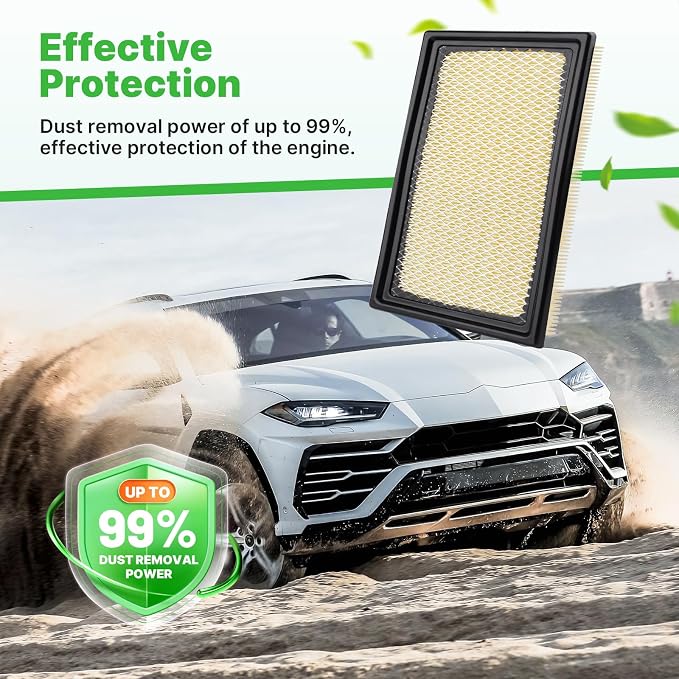 Engine+Cabin Air Filters Kit Fit - Image 3