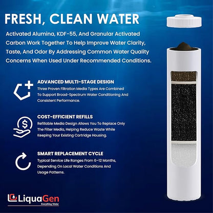 LiquaGen Activated Alumina + Carbon + KDF-55 Replacement Water Filter Cartridge - Image 6