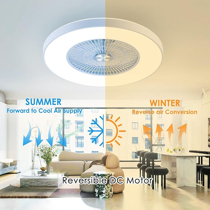 HUMHOLD 24" Bladeless Ceiling Fans with Lights and Remote/APP Control, Low Profile Ceiling Fan with 3-Dimmable Lights, Enclosed Flush Mount Ceiling Fan for Kid's Bedroom/Living Room