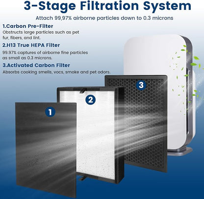 45i Replacement Filter, Compatible - Image 3