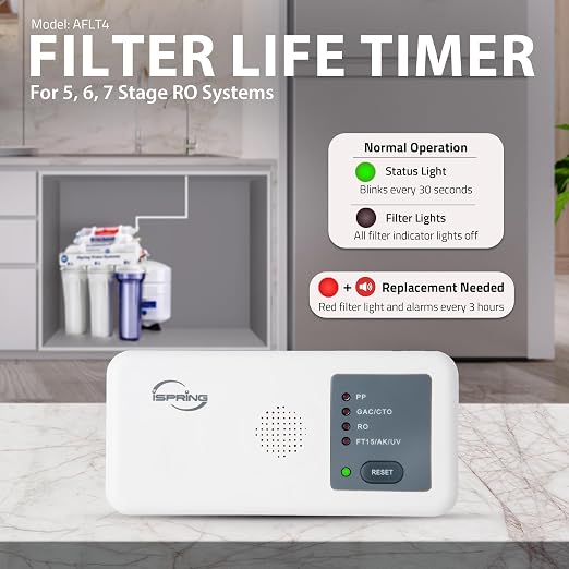 iSpring AFLT4 Automatic Water Filter Lifespan Reminder, Designed - Image 2