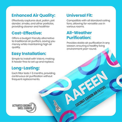 Ceiling Fan Filters for Blades - Image 2