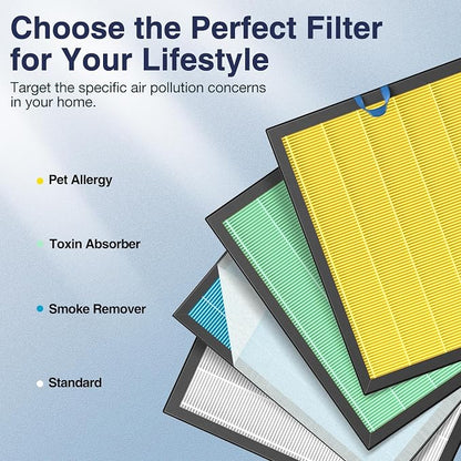 Vital 200S-P Pet Care Replacement Filter - Image 8