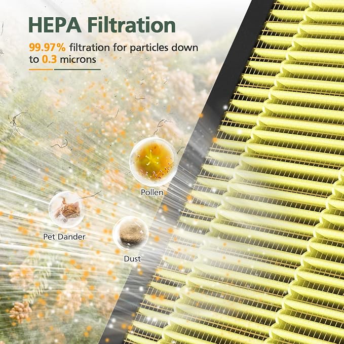 AP303 AP304 Replacement Filters, Compatible - Image 4