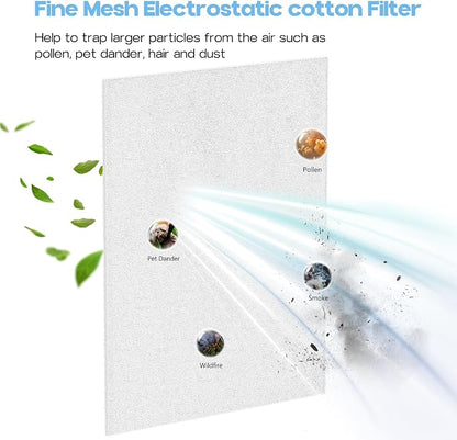 6 Packs Air Vent Filter 12x46inch Electrostatic Filter Media - Image 4