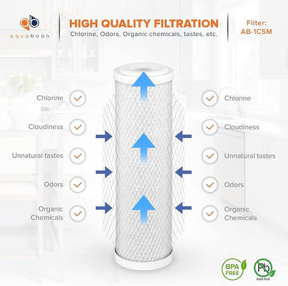 Aquaboon 5 Micron 10 x 2.5 Carbon Block Water Filter Cartridge CTO Whole House - Image 3