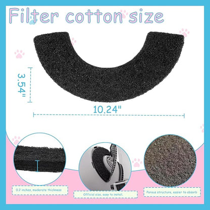 10 Pack Carbon Filters Compatible - Image 5
