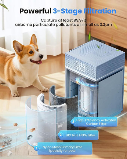 Air Purifiers for Bedroom Home Large Room up to 3600 Sq Ft PM 2.5 Display Air - Image 3