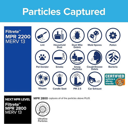 Filtrete 12x24x1 AC Furnace Air Filter, MERV 13, MPR 2200, Elite Allergen - Image 4