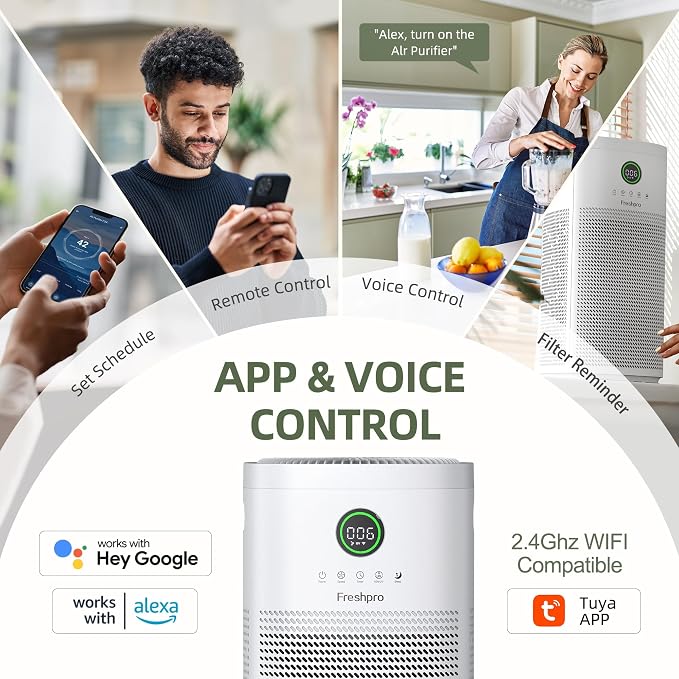 HEPA Air Purifiers for Home Large Room, Covers Up to 3065 ft², UVC Light - Image 5