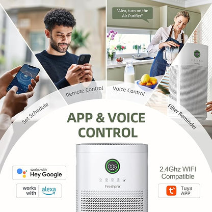 HEPA Air Purifiers for Home Large Room, Covers Up to 3065 ft², UVC Light - Image 5