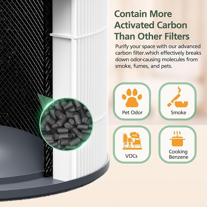AP-T20 Replacement Filter Compatible - Image 6