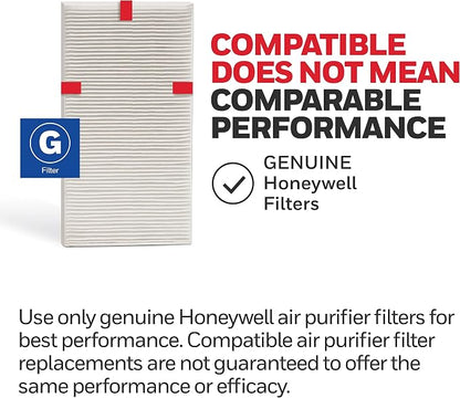 Honeywell HEPA Air Purifier Filter G, Pet Dander, and Dust - Image 7