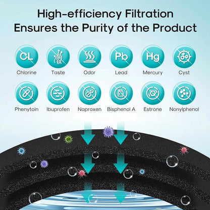 ICEPURE PRO 4396508 NSF401&473&53 Replacement - Image 5