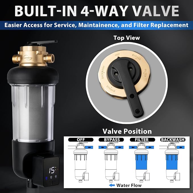 iSpring WSP200ARJ-BP, NSF Certified, Whole House Spin-Down Sediment Water Filter - Image 4