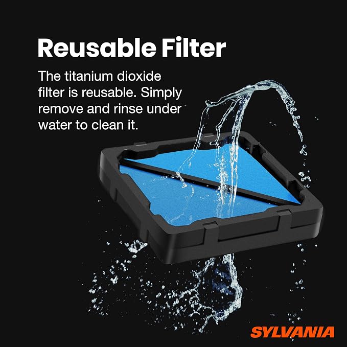 SYLVANIA - Airzing Mini Air Purifier - Vehicle, Office - Air Ionizer, USB-C - Image 3