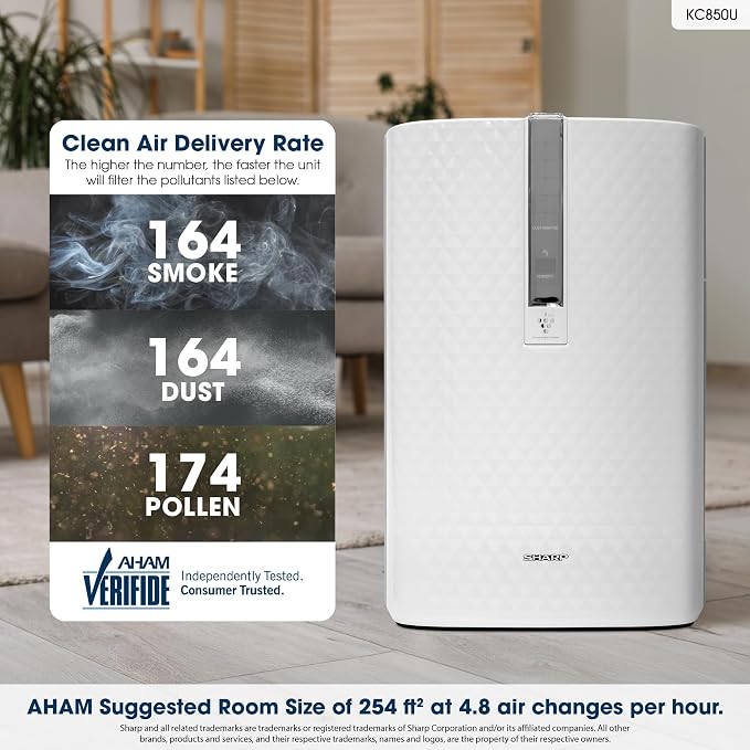 SHARP Air Purifier with Humidifier Combo – Covers up to 1, 230 sqft in one hour - Image 3
