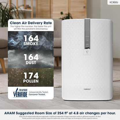 SHARP Air Purifier with Humidifier Combo – Covers up to 1, 230 sqft in one hour - Image 3
