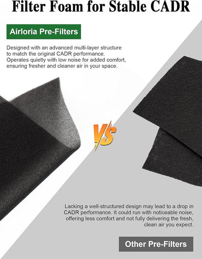 Generic 3500 Replacement Filters Compatible - Image 7