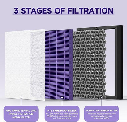 4 Packs HY4866 Replacement Filter - Image 2