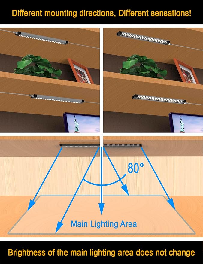 EBD LED Shelf Lights for Bookshelf Display Case Kitchen Counter Bar 4-Way 48” Splitter Parallel Under Cabinet Lighting Built-in Adjustable Cable 8 Panels 3600Lm 4500K Energy Closet Light