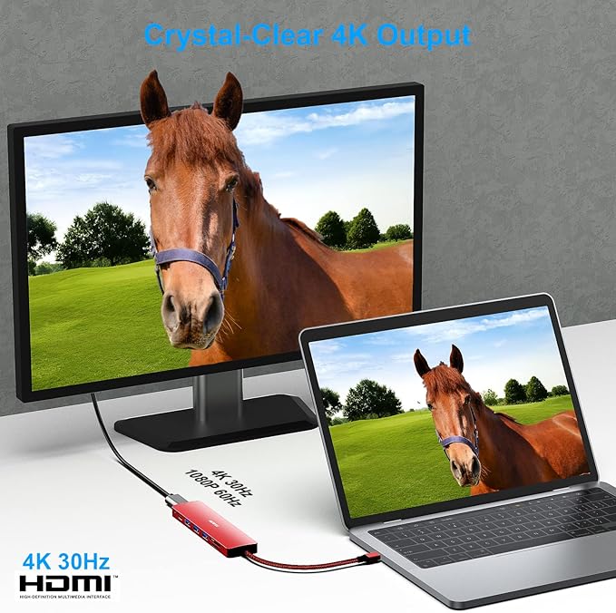 BENFEI USB C HUB 7-in-1, USB-C HUB Multiport Adapter with HDMI (4K @ 60Hz Certified)/100W Power Delivery/3*USB 3.0 5Gbps/SD/TF Card Reader (160MB/s) for iPhone 15 Pro/Max MacBook iPad Pro iMac S23