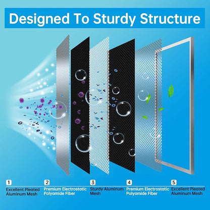 UBeesize 14x24x1 Reusable Electrostatic Air Filter HVAC AC Furnace Filter - Image 6