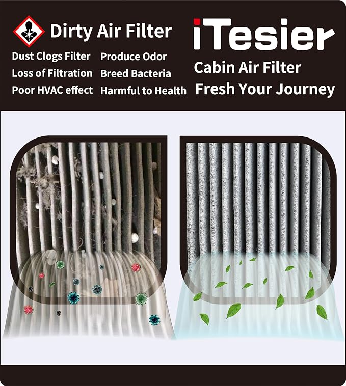 Engine & Cabin Air Filter Kit for CRV 2.0L Hybrid, Replaces 17220-5K0-A00 - Image 5