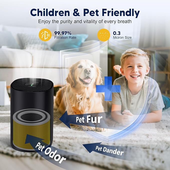 240 True HEPA 14 Pet Allergy Replacement Filter Compatible - Image 7