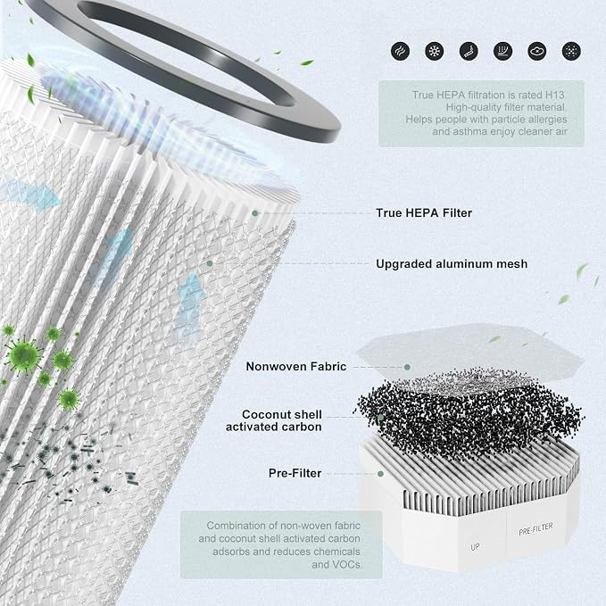 Air Filter Replacement Set Compatible - Image 4