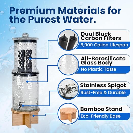 The Water Machine All Glass Purifier - Image 3