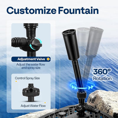 VIVOHOME All-in-One Pond Filter Fountain System Kits, 790 GPH Submersible Water - Image 6