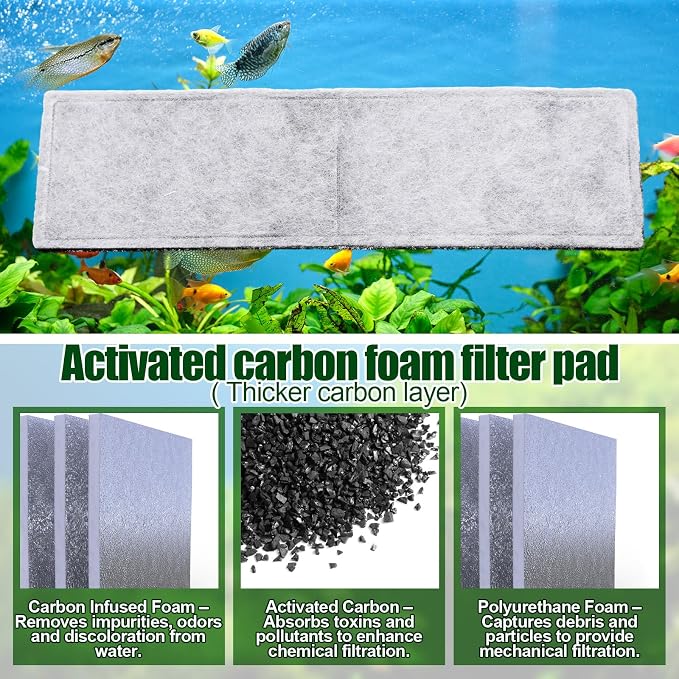 Pangda 24 Pcs Carbon Filter Foam Pads and Foam Filters Compatible - Image 3