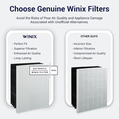 Genuine Winix 115115 Replacement Filter A - Image 2