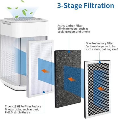 2 Pack Model 15 Replacement Filters Compatible - Image 2