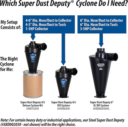 Oneida Air Systems Super Dust Deputy - Image 5