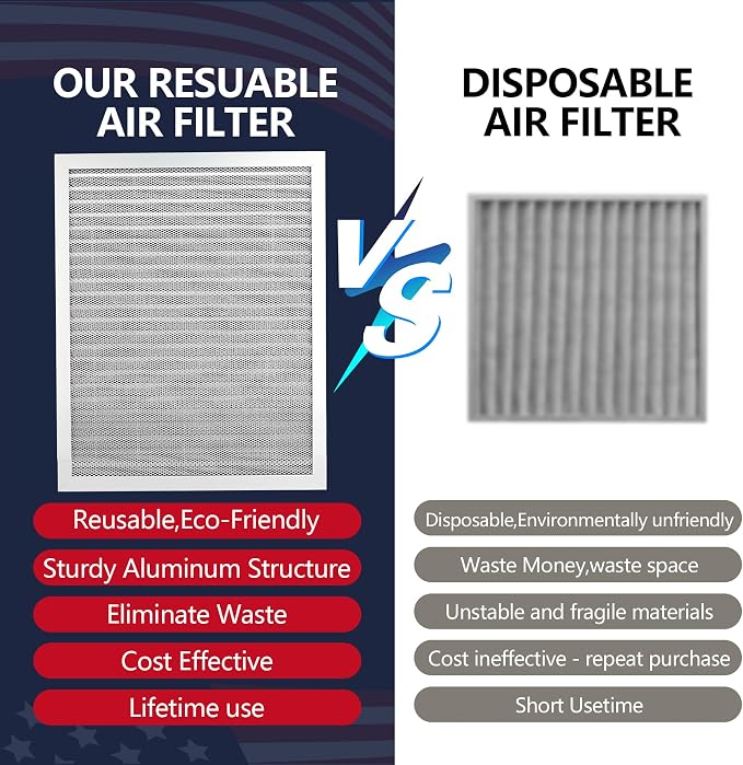 MERV 8 24x30x1 Lifetime Air Filter, Washable Electrostatic Aluminum AC/HVAC - Image 3