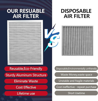 MERV 8 24x30x1 Lifetime Air Filter, Washable Electrostatic Aluminum AC/HVAC - Image 3