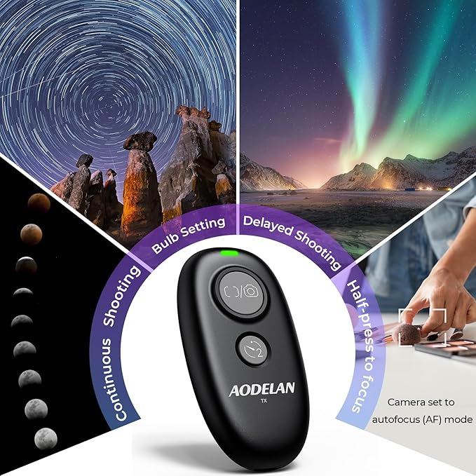Upgraded USB-C Rechargeable Wireless Remote Control,AODELAN Camera Shutter Release Compatible with Panasonic S5IIX, BS1H, GH6, GH5II, GH4, GH3, FZ1000II, FZ2500, FZ300