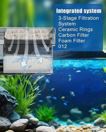 2 Set of 3-Stage Filtration Replacement - Image 5