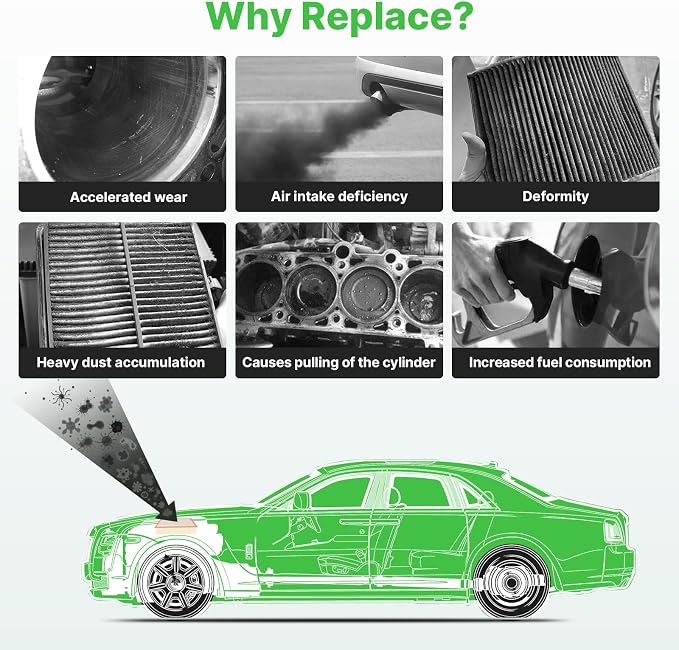 Engine+Cabin Air Filters Set Fit - Image 6