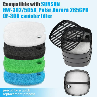AQUANEAT Replacement Canister Filter Pads Compatible - Image 2