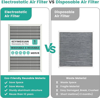 14x20x1 Reusable Air Filter, Merv 8, Electrostatic HVAC AC Furnace Filter - Image 5