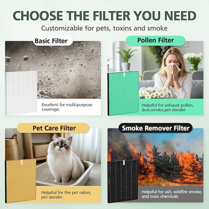 isinlive 115115 HEPA Replacement Filters A - Image 4