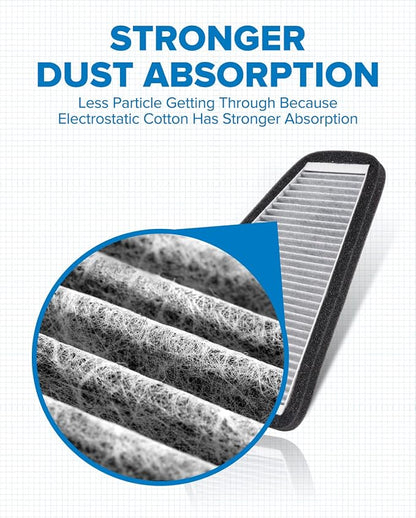 PHILTOP Cabin Air Filter w/Activated Carbon, Compatible - Image 7