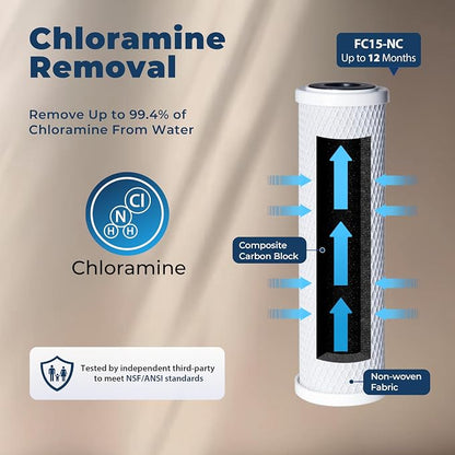 iSpring US31-NC Classic 3-Stage Under Sink Water Filtration System - Image 2